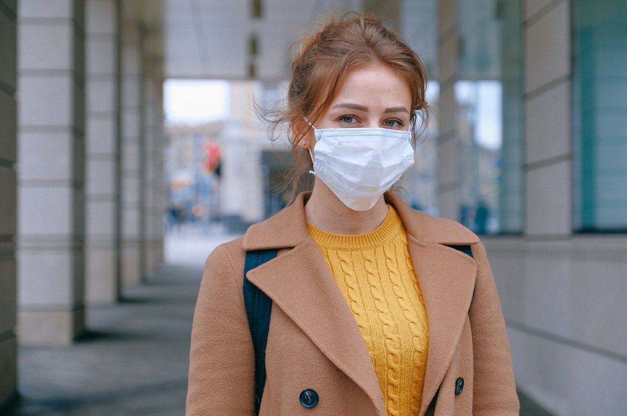 Woman Wearing Face Mask Coronavirus Covid-19