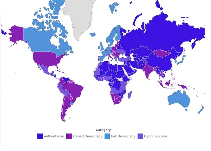 Countries based on level of democracy